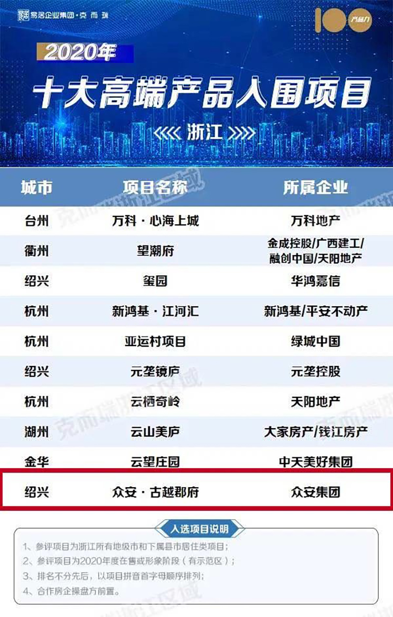 一飞冲天300倍游戏(中国游)·官方网站